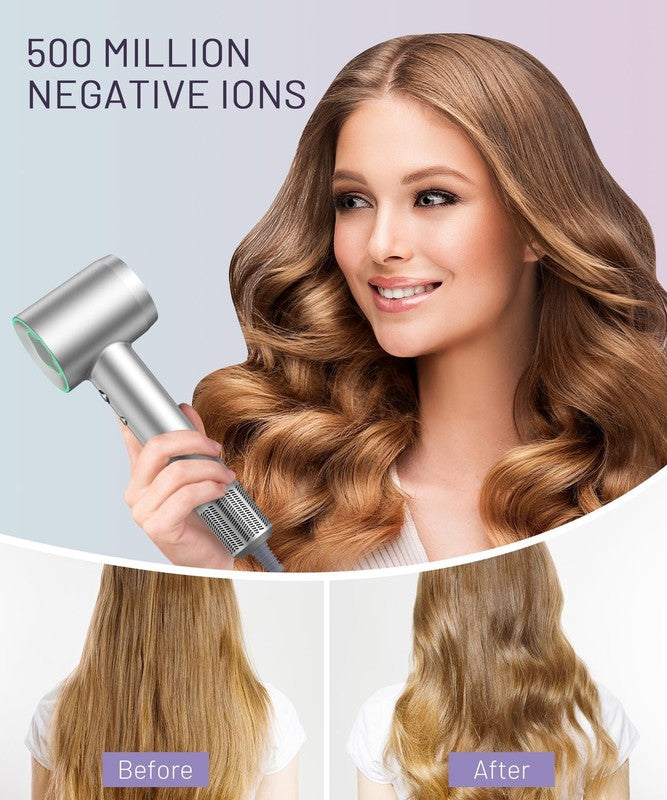 Fast Drying Hair Dryer 150000RPM High-Speed Low Noise w/ Diffuser Gray4
