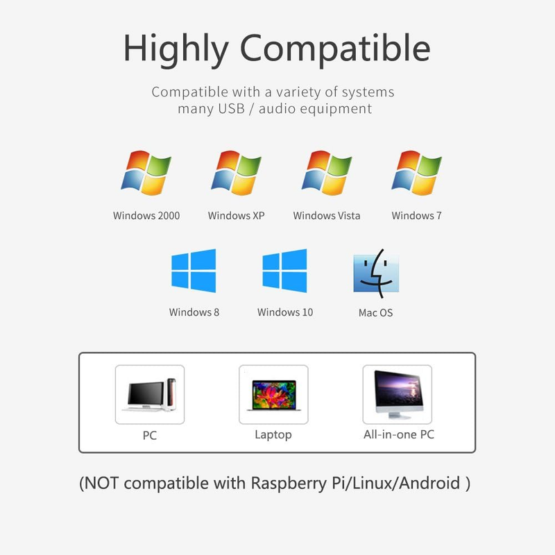 Conference USB Microphone, Computer Desktop Mic with Mute Function, Omnidirectio5