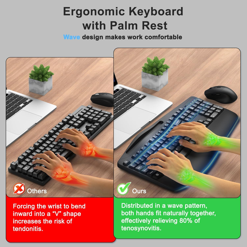 Full Size Wireless Keyboard Mouse Combo for Windows Mac PC Black1
