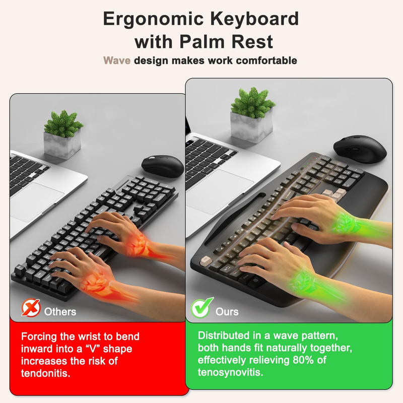 Wireless Keyboard Mouse Set Wrist Rest Silent 6 Button Mouse Black1