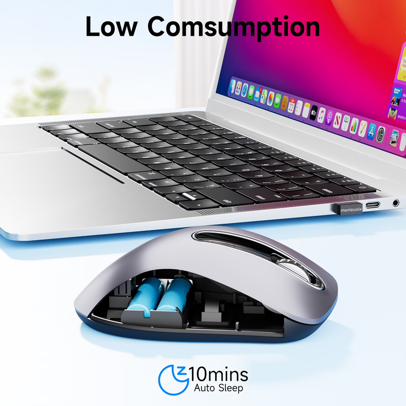 2.4GHz Wireless Mouse 1200 DPI 5 Button USB Receiver PC Laptop Silver Surfer1