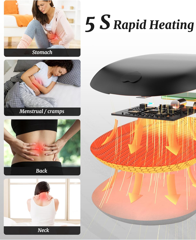FSA HSA Heating Pad Cordless Electric Cramps Relief Back Pain Heat Belt1