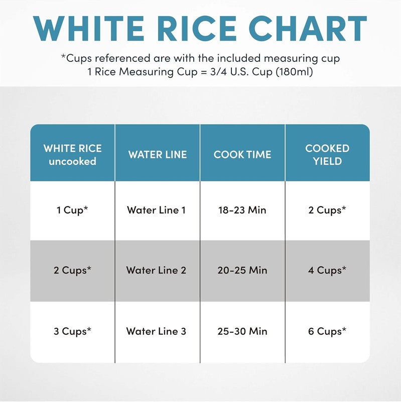   Rice Cooker, 3 Cup (Uncooked) / 6 Cup (Cooked), Small Rice Cooker, Oatmeal Coo5
