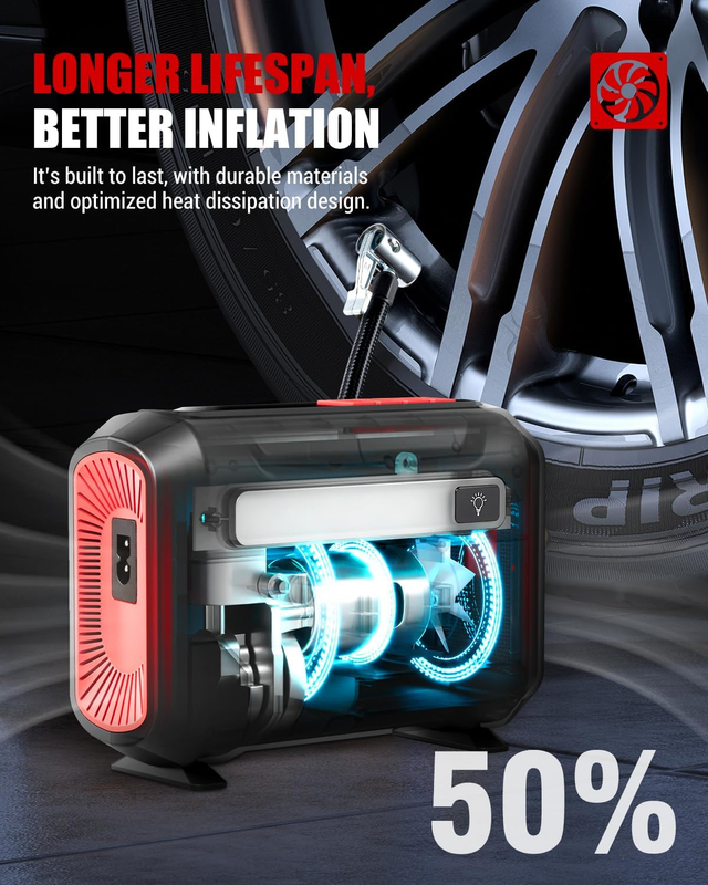 R8 Portable Tire Inflator DC 12V Air Compressor w/ Dual Digital Screen4