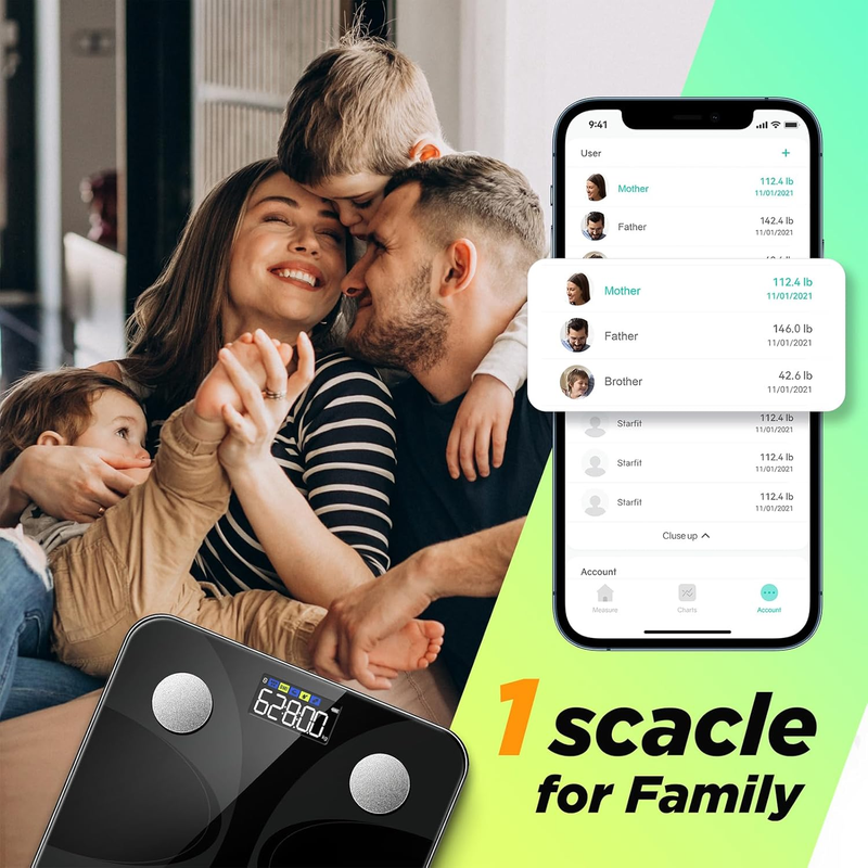 Smart Body Weight & Fat Scale with App Sync, Large Display, FSA&HSA Eligible5