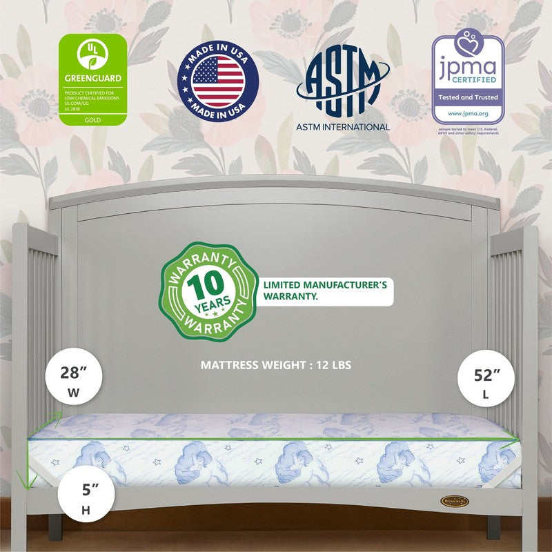 Twinkle 5" 88 Coil Crib Toddler Mattress Blue Clouds GREENGUARD Certified3