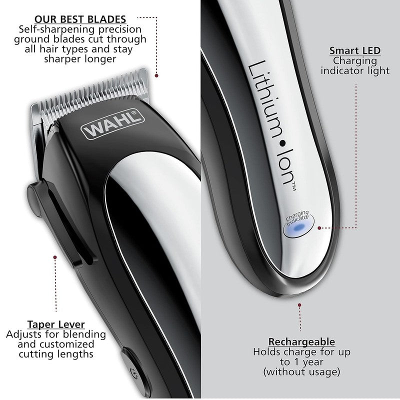 USA Clipper Rechargeable Cordless Haircut & Grooming Kit - Model 79600-2101P3