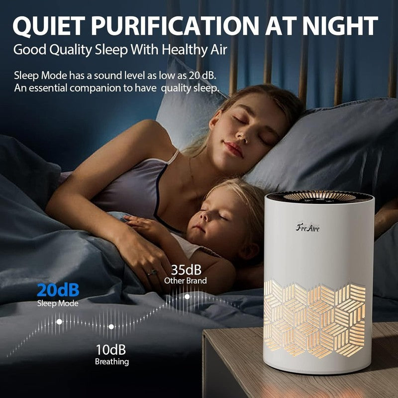 HEPA Air Purifier for Bedroom & Home, 1086 Ft², RGB Lights, Removes Odors5
