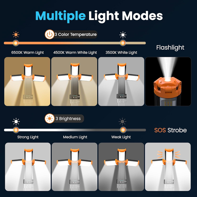 Rechargeable Camping Lights with Remote & Detachable Tripod Max Height 6.7 Ft, P2
