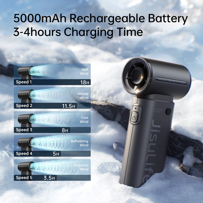 Portable Handheld Fan 40000 RPM Turbo 5000mAh USB Rechargeable Black2
