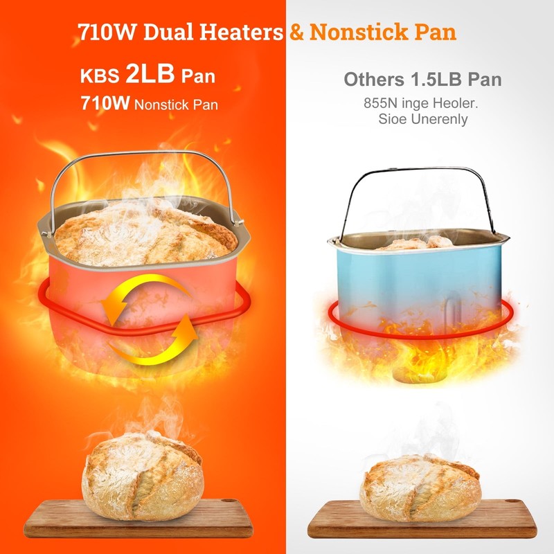 19-in-1 2LB Bread Maker Machine Fully Automatic LCD Stainless Steel 0133