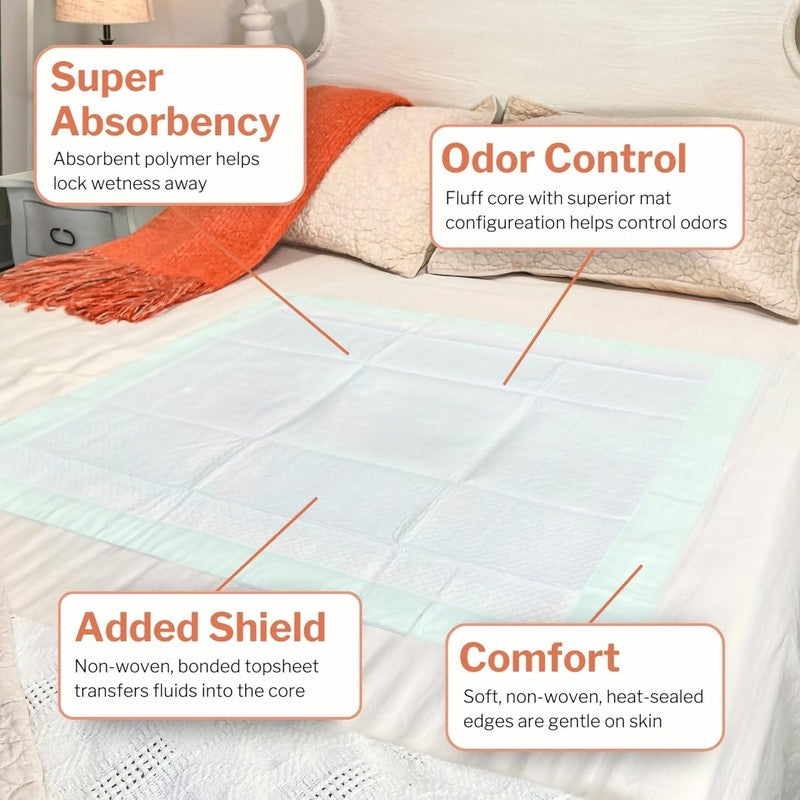 Super Underpads 30"x30"   100 Count Disposable Chux Pads for Incontinence Care2