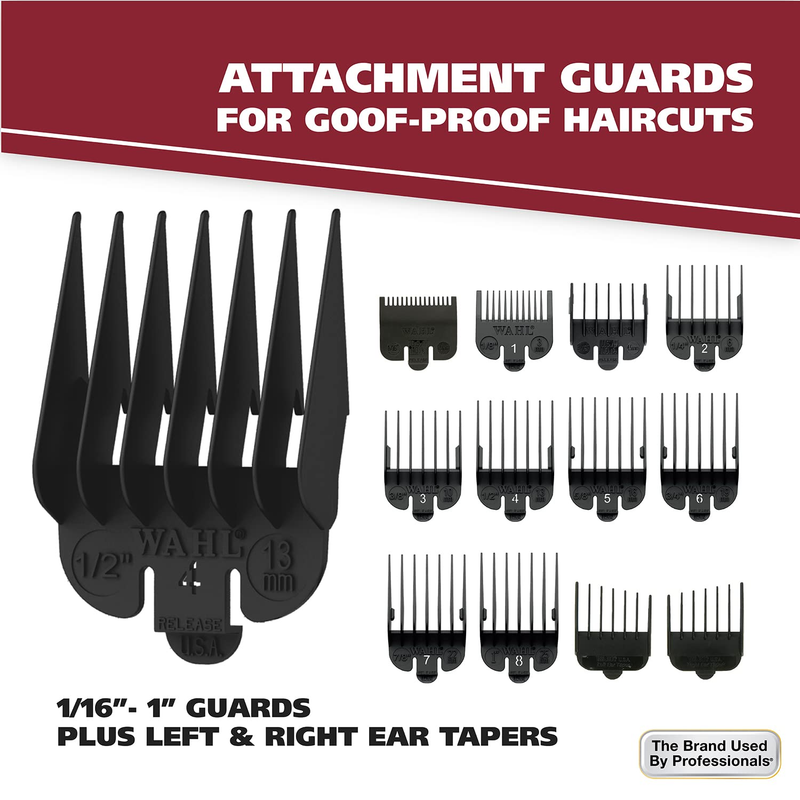 Clipper Rechargeable Cord/Cordless Haircutting & Trimming Kit for Heads, Longer 3