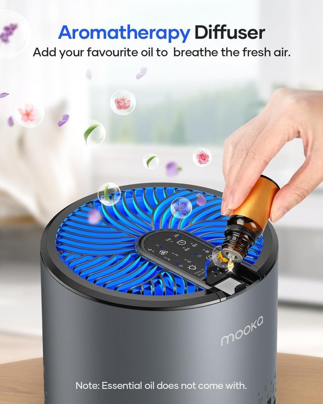 Air Purifier for Bedroom Home Pets w/ Fragrance Sponge Smoke Dust Odor Grey4