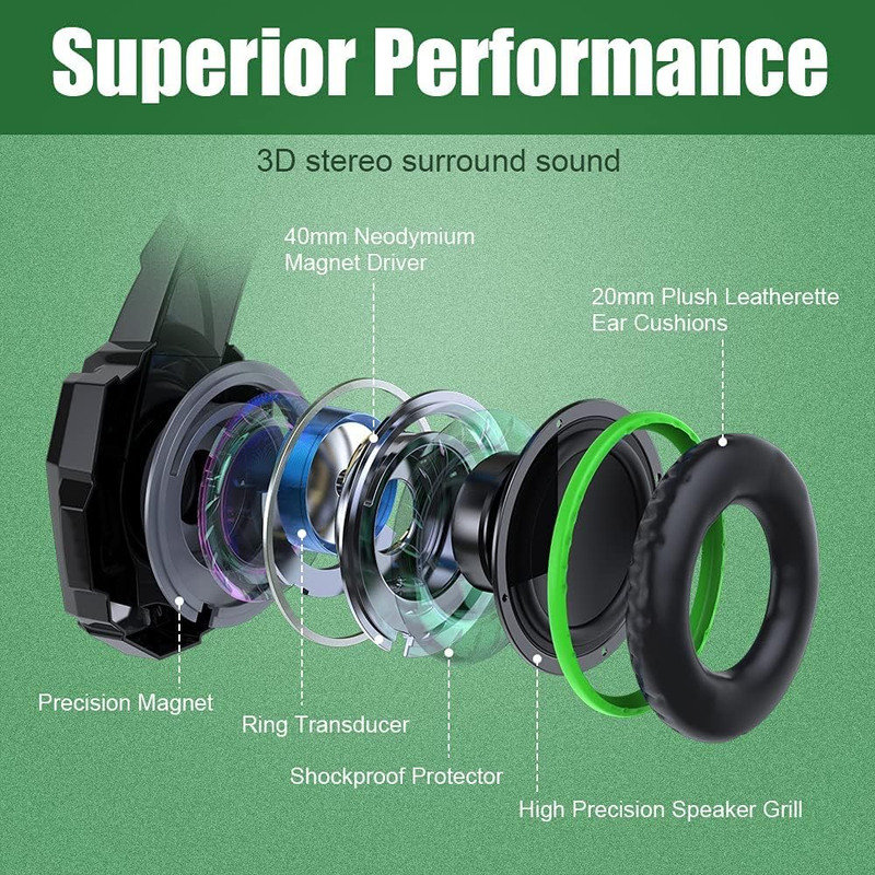Stereo Gaming Headset for PS4 Xbox One PC Noise Cancelling Mic LED1