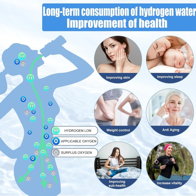 Portable 2025 Hydrogen Water Generator Bottle with SPE PEM Technology, 420ml6