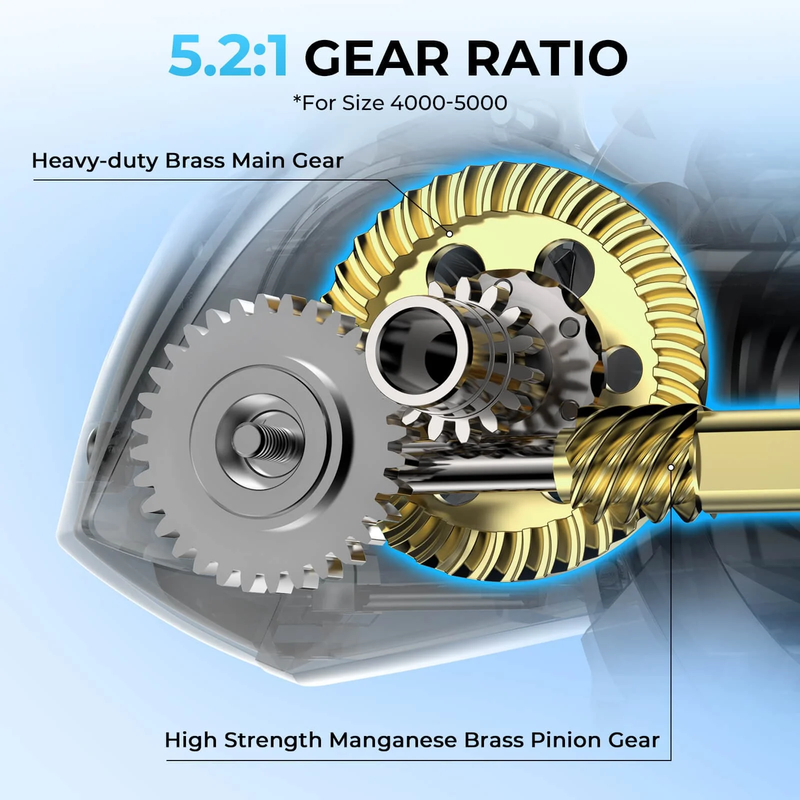 Spinning Fishing Reel Megajaws 39.5LBS Max Drag 6.2:1/5.2:1 Gear Ratio 10+110