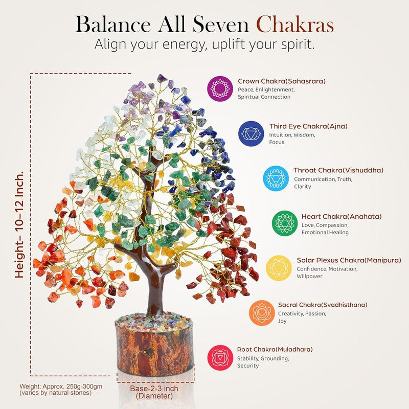 Original 7 Chakra Crystal Tree of Life Healing Decor Positive Energy Gift1
