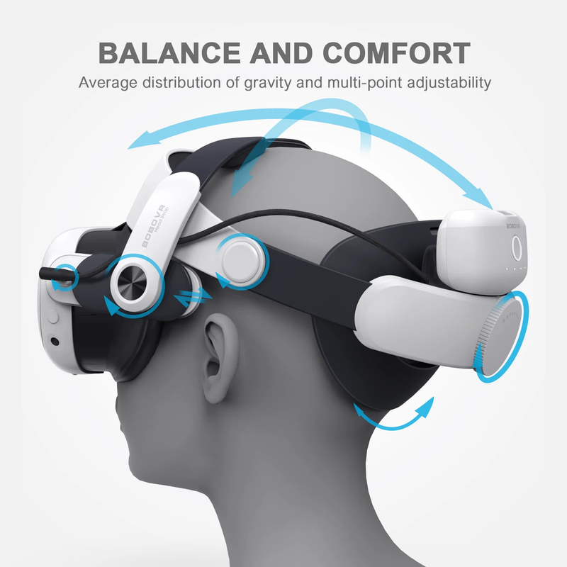 M3 Pro Battery Head Strap Compatible with Meta Quest 3 and Quest 3S VR Headset1