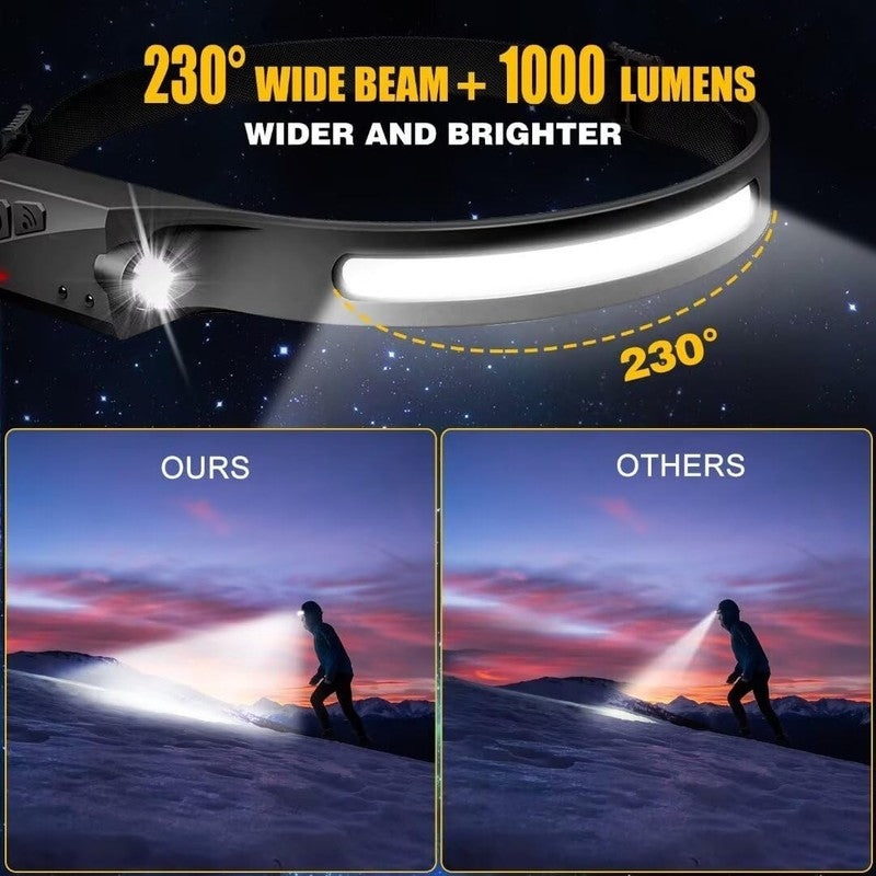 Headlamp Rechargeable 2PCS, 230° Wide Beam Head Lamp LED with Motion Sensor for 1