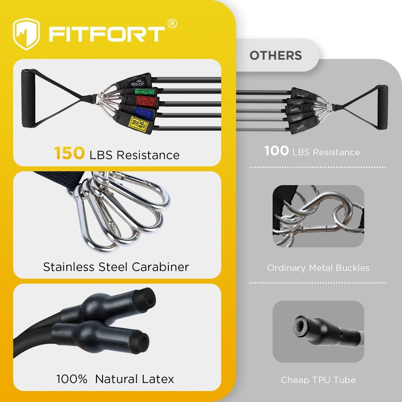 150 lb Resistance Bands Set with Door Anchor & Handles for Home Gym Fitness6
