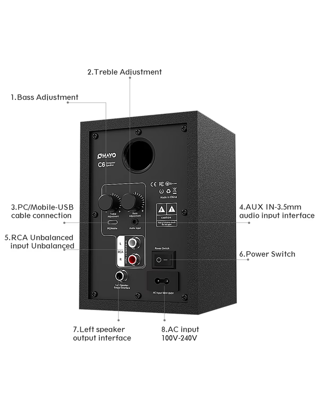 Ortiza 60W Bluetooth 5.3 Computer Speakers USB PC Laptop AUX RCA Black3