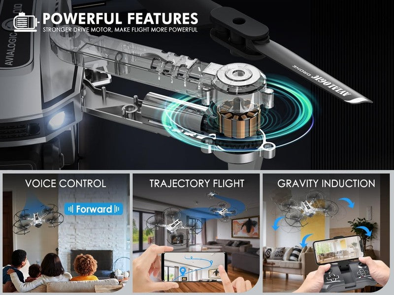 Mini Drone for Kids w/ 1080P Camera, FPV RC Toy, 2 Batteries – Silver Gift3