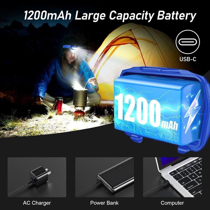 Rechargeable 2000L LED Headlamp - 8 Modes, Waterproof, 2 Pack - Blue6