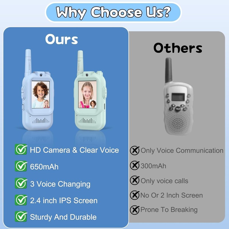 Kids Walkie Talkies 2 Pack Rechargeable Toy Radios Long Range Boys & Girls 3 55