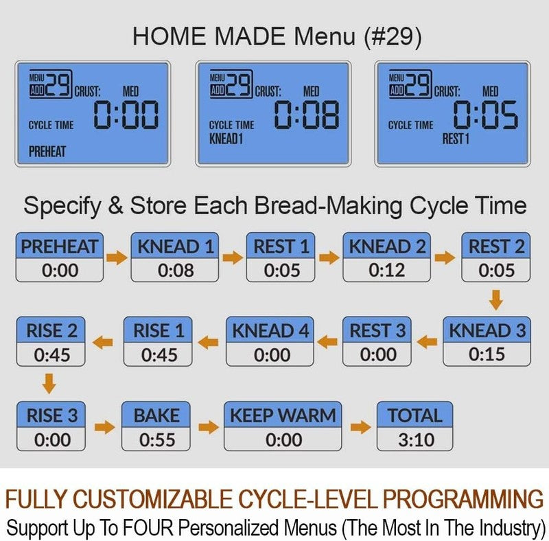 29-in-1 Smart Bread Maker 2LB 1.5LB 1LB Gluten Free Stainless Steel5