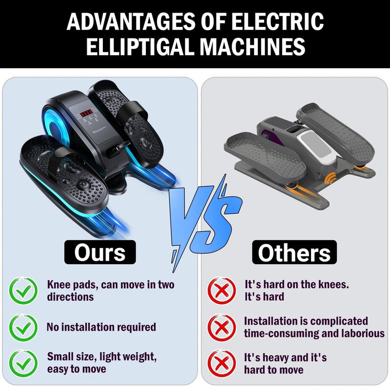 Compact Under Desk Elliptical with Remote, 12 Speeds, Auto & Manual Modes5