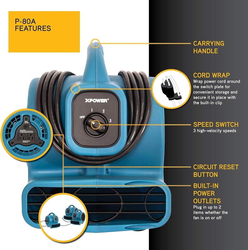 Mini Mighty 138W 600CFM Air Mover Carpet Dryer Floor Fan Blue2