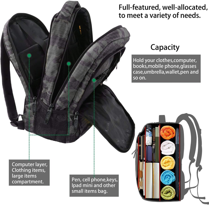 15.6" Computer Backpack Travel College School Anti Theft Daypack3