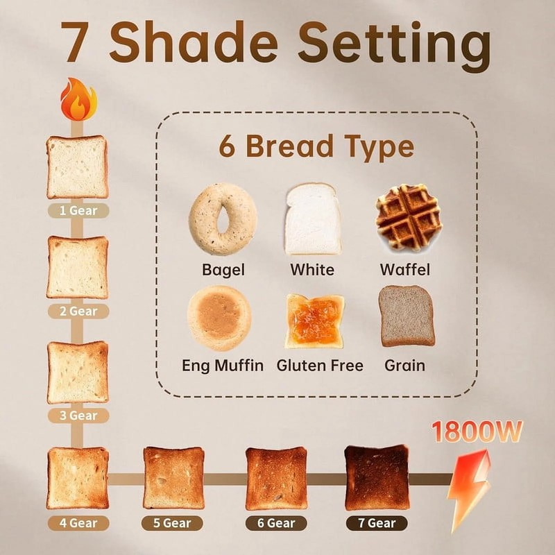 4 Slice Toaster Touch Screen Long Slot, Touch Screen for Dual Control, 7 Shade S1