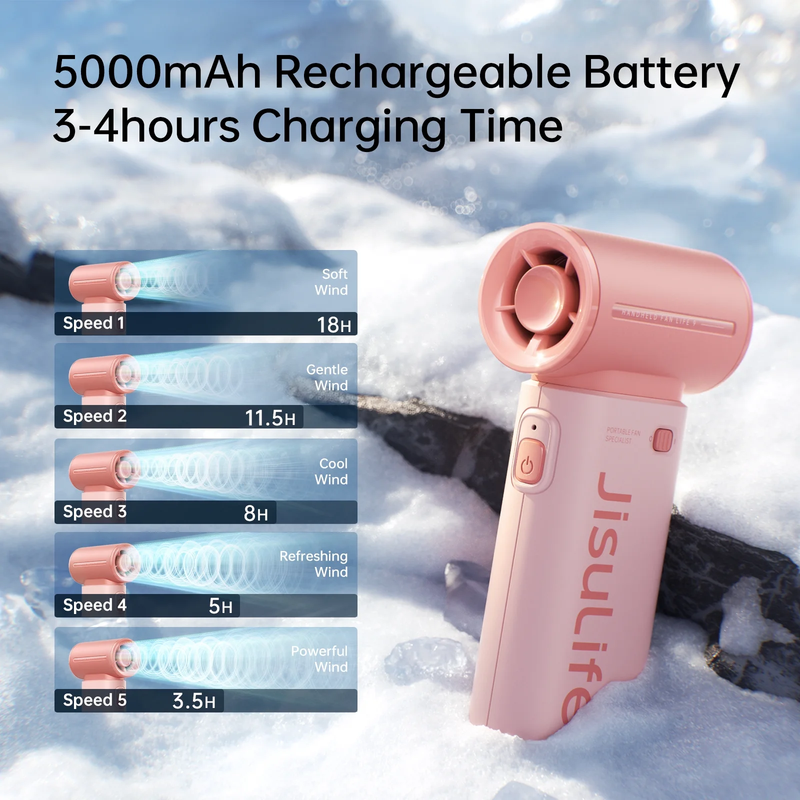 Portable Handheld Fan 5000mAh USB Rechargeable 5 Speed Mini Pocket Pink3