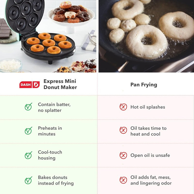 Express Mini Donut Maker Nonstick Double-Sided Makes 7 Space Saving Aqua6