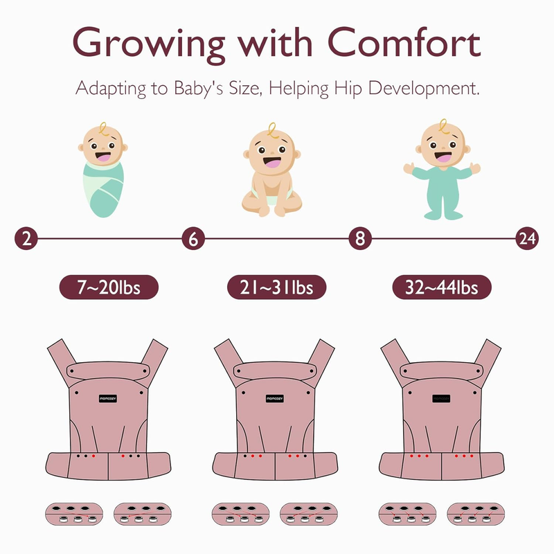 Ergonomic Baby Carrier - Lightweight, Cozy, Hands-Free with Lumbar Support5