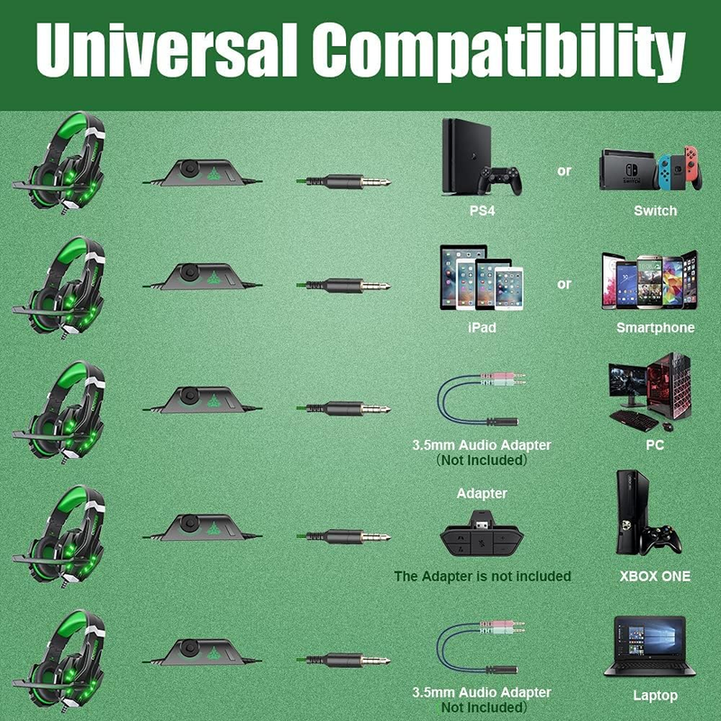 Stereo Gaming Headset for PS4 Xbox One PC Noise Cancelling Mic LED5