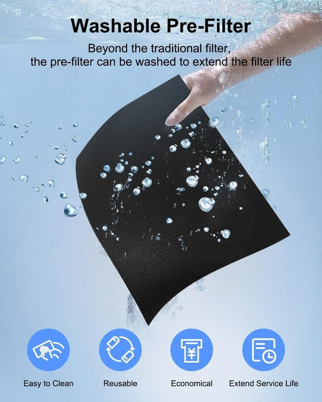 Air Purifiers for Home Large Room 2200 Ft² with Washable Filters,  HEPA Filter P2