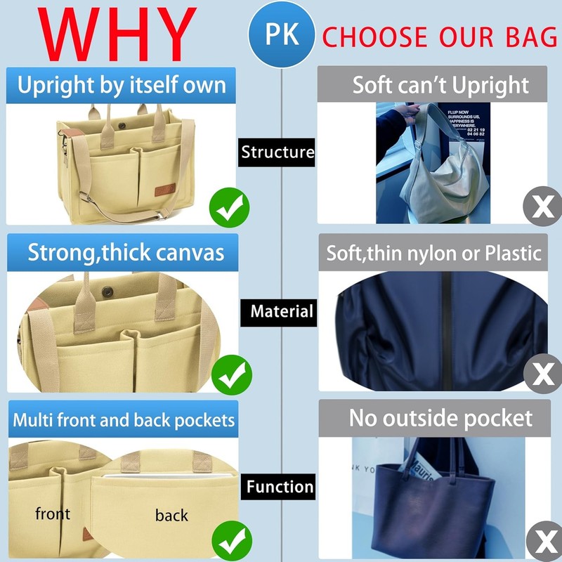Canvas Tote Bag for Women,Women'S Bags Crossbody Bags Work Laptop Tote Bag Large5