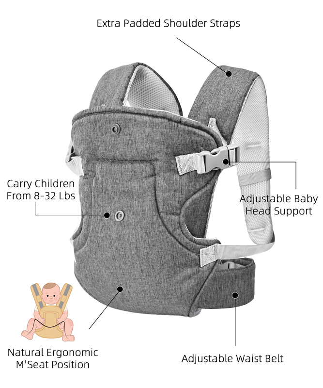 Baby Carrier, Convertible Soft & Cool Baby Carrier, 4-Position, Gray, for Child,6