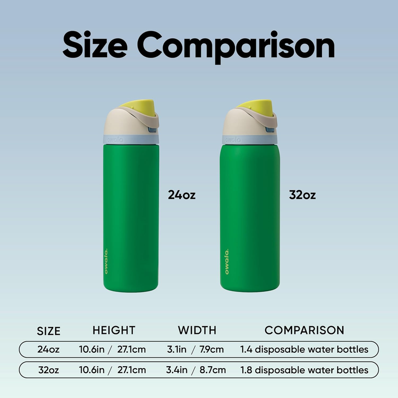 Owala FreeSip 24oz Insulated Stainless Steel Water Bottle Putting Green4