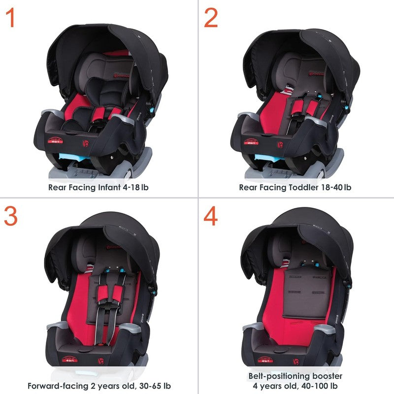 Cover Me  4 In 1 Convertible Car Seat, Scooter5