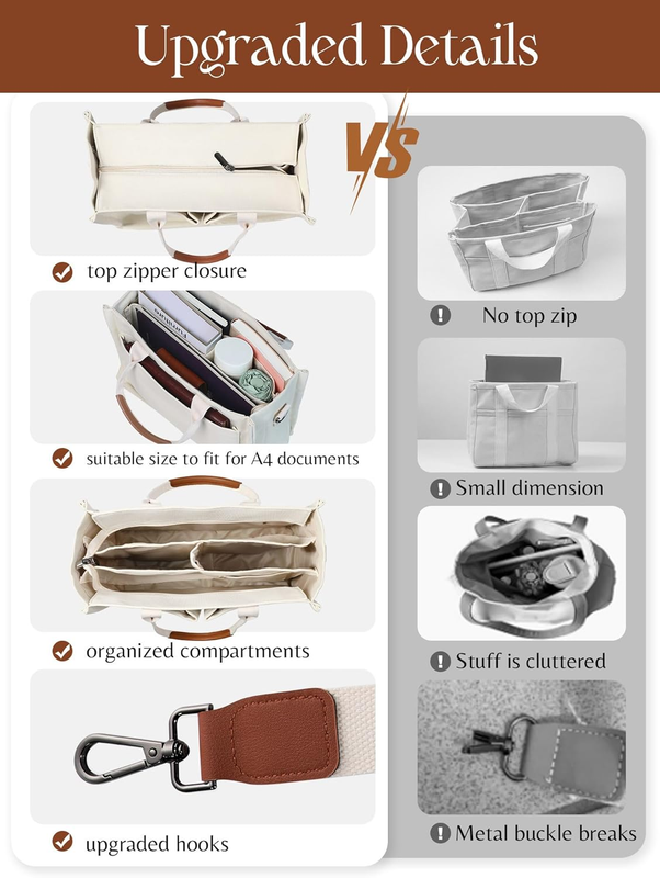 Canvas Tote Bag for Women with Zipper Closure & Individual Compartments for Work3