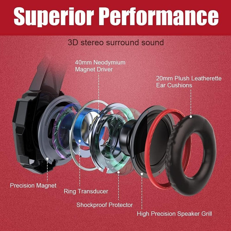 Stereo Gaming Headset for PS4 Xbox One PC Noise Cancelling Mic LED2