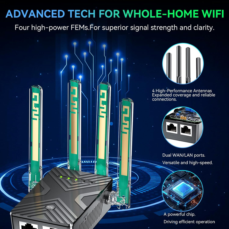 2026 WiFi Extender Booster 8X Speed Long Range 15888 Sq Ft Ethernet5