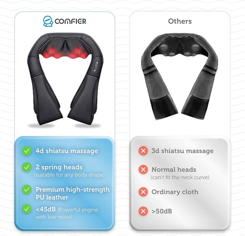 Shiatsu Neck Shoulder Massager w/ Heat Deep Kneading Back Massage Pillow1
