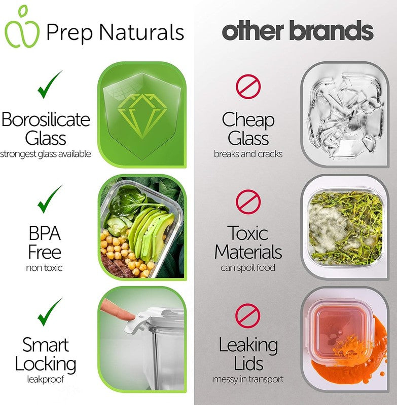 5 Pack 36oz Glass Meal Prep Containers Airtight Leakproof Square3