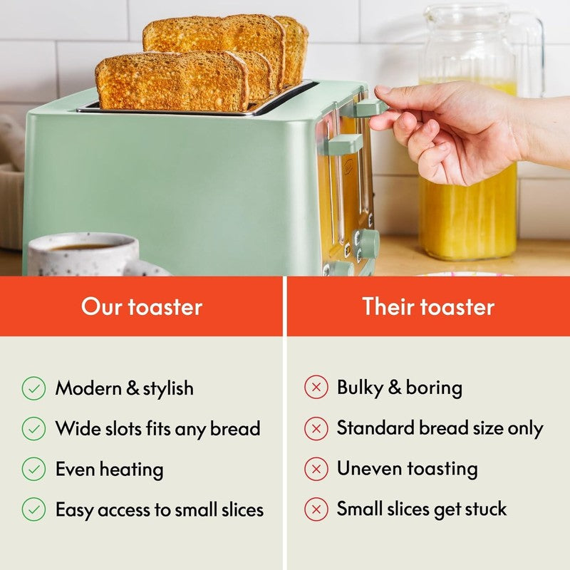 4 Slice Toaster, Wide Slots, Reheat/Defrost, Crumb Tray, Auto Shut-Off, Sage6