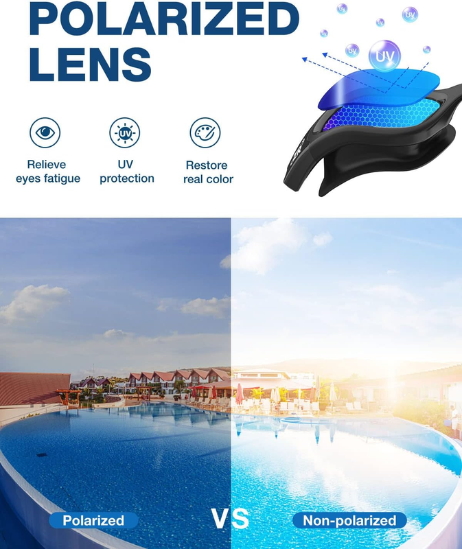 Swim Goggles, Upgraded G1 Polarized Swimming Goggles Anti-Fog for Adult unisex1